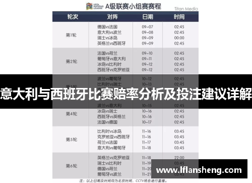 意大利与西班牙比赛赔率分析及投注建议详解
